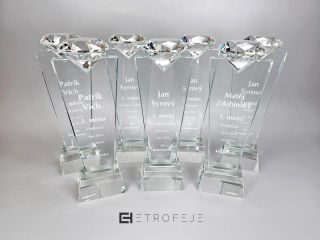 Sklenené plakety s moderným dizajnom pre výnimočné momenty! Či už ide o ocenenie úspechu alebo špeciálnu spomienku. Ktorú...
